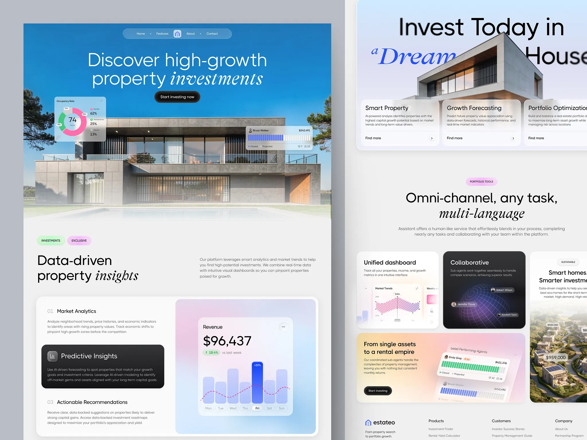 Residential property representing builder and community coverage